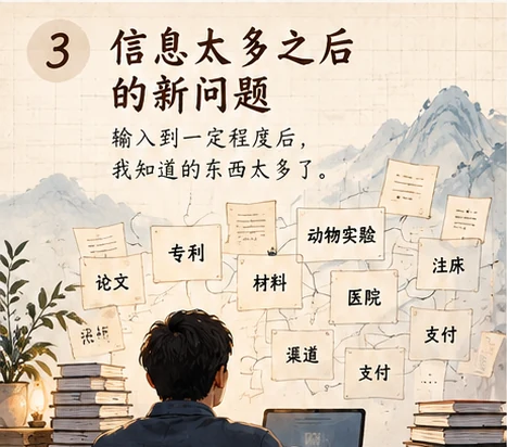 信息越来越多以后,真正的问题是哪些信息会改变判断