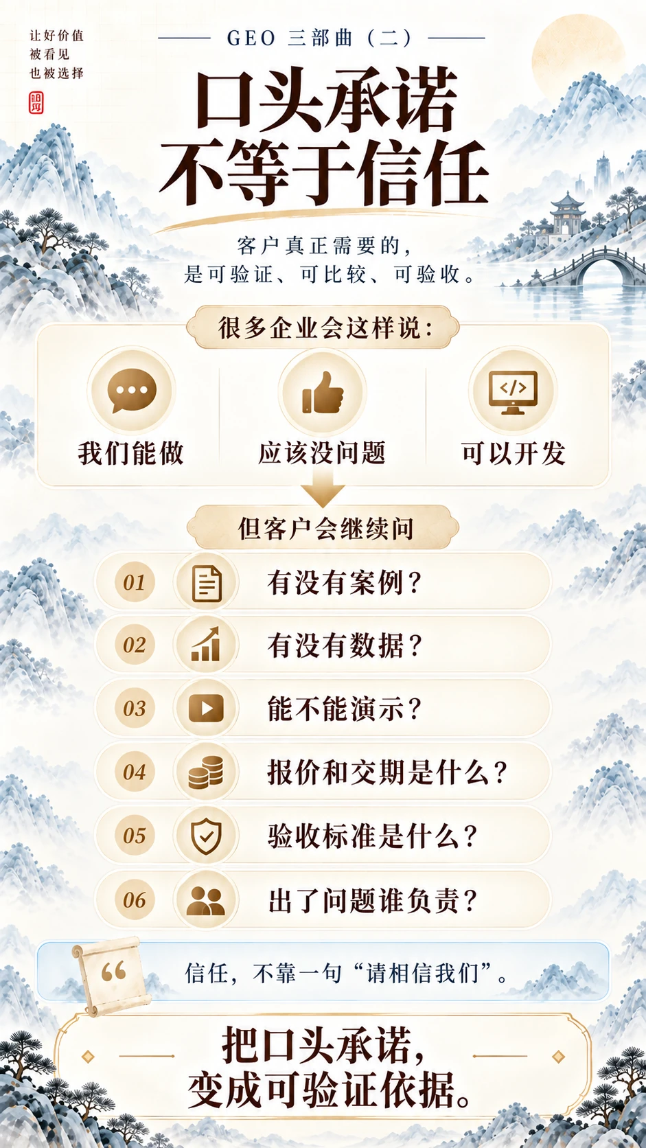 口头承诺不等于信任:把客户关心的能力变成可核对的方案与依据。